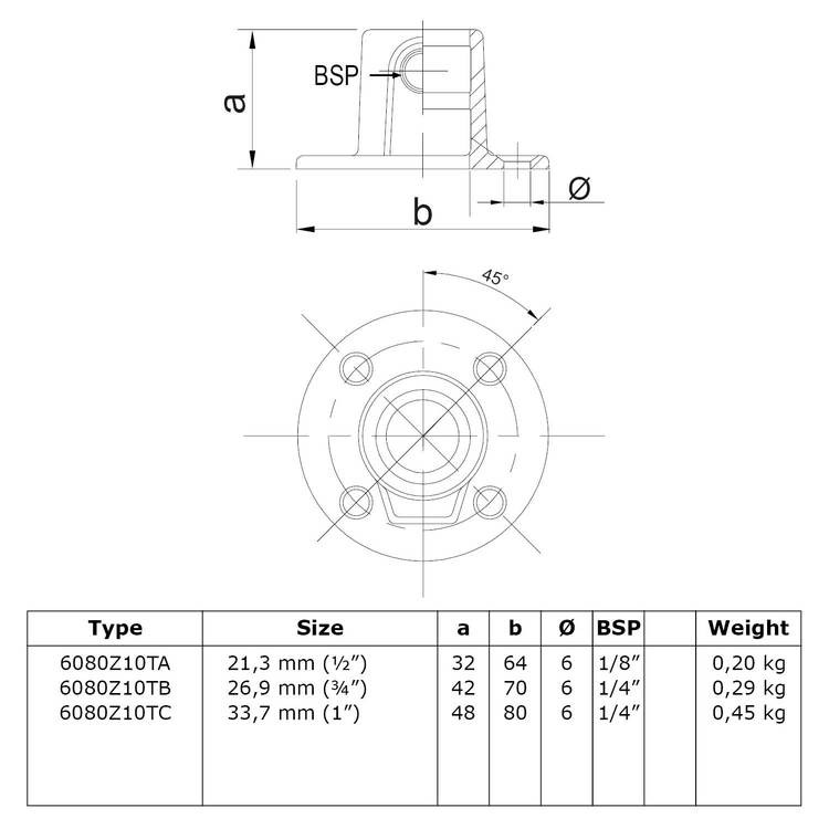 Buiskoppeling Ronde voetplaat met doorloop - zwart-B / 26,9 mm